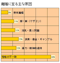 �����ɂ����錴��