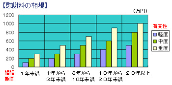 �Ԏӗ��̑���